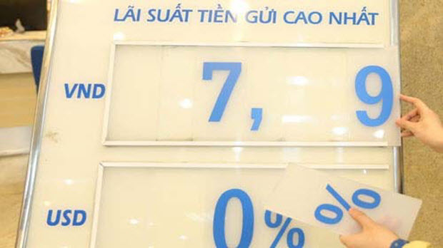 7 ảnh hưởng lãi suất 2017